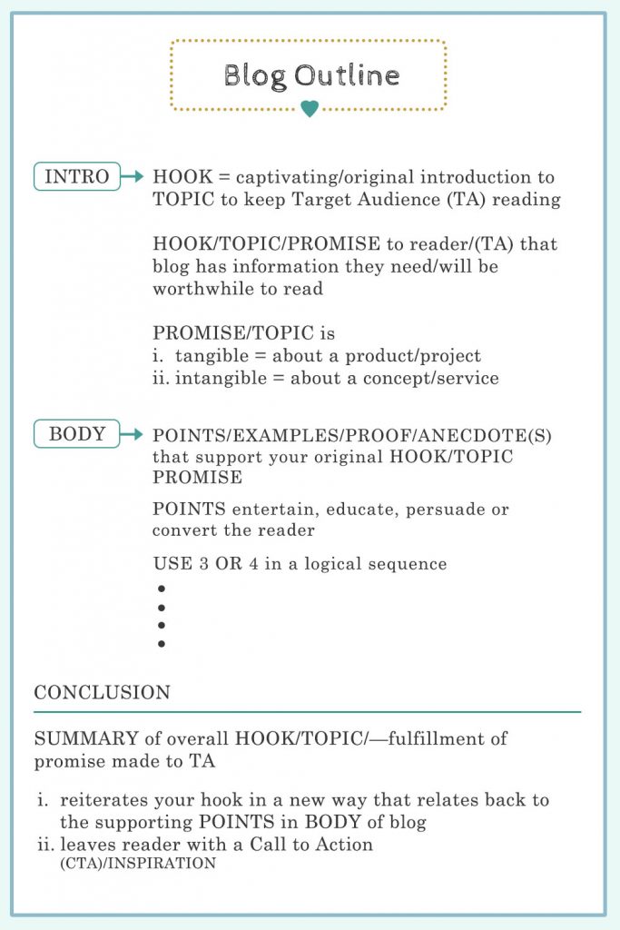 How-to-Write-a-Blog-with-an-Outline-for-Spring-Creative-Blog-683x1024 How-to-Write-a-Blog-with-an-Outline-for-Spring-Creative-Blog-683x1024