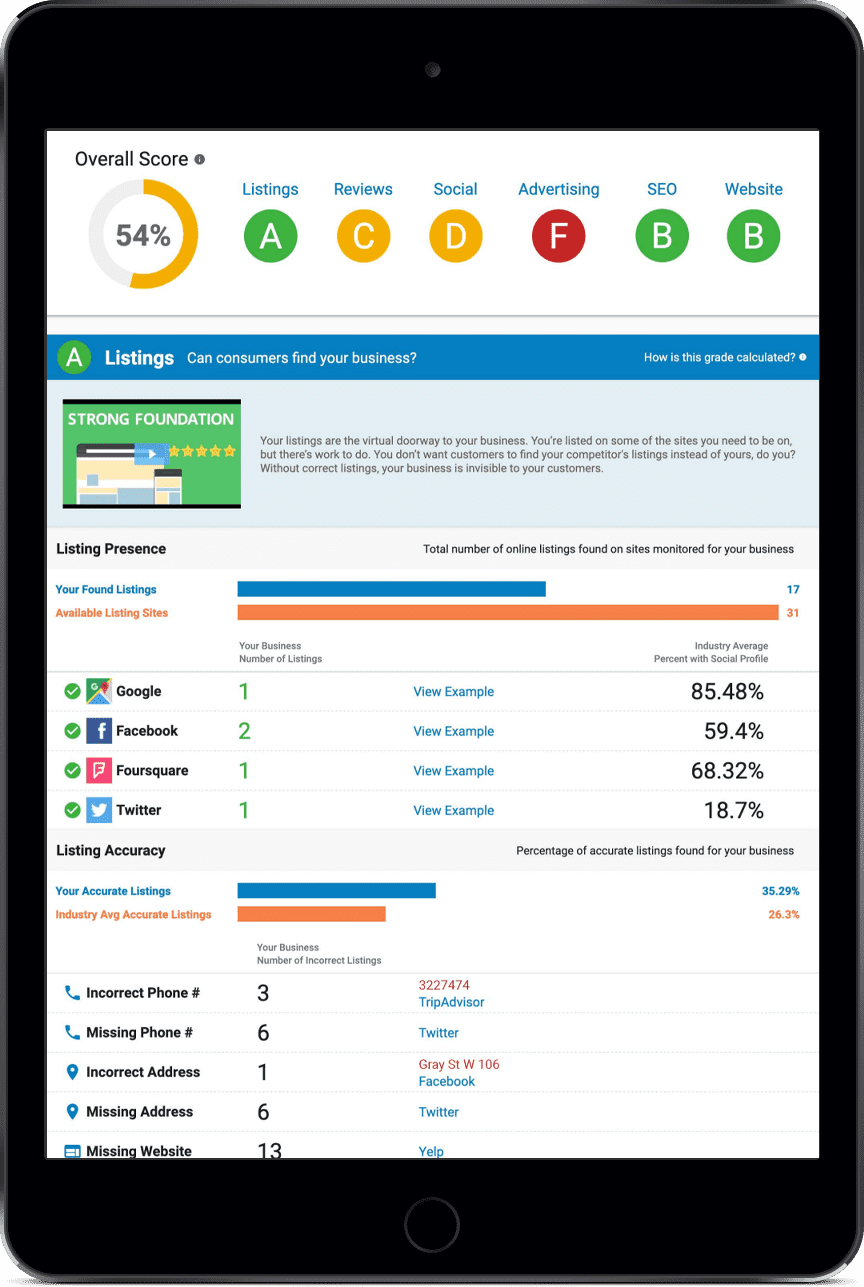 Spring-Creative-Inc-Web-Assessment-Tool Spring-Creative-Inc-Web-Assessment-Tool